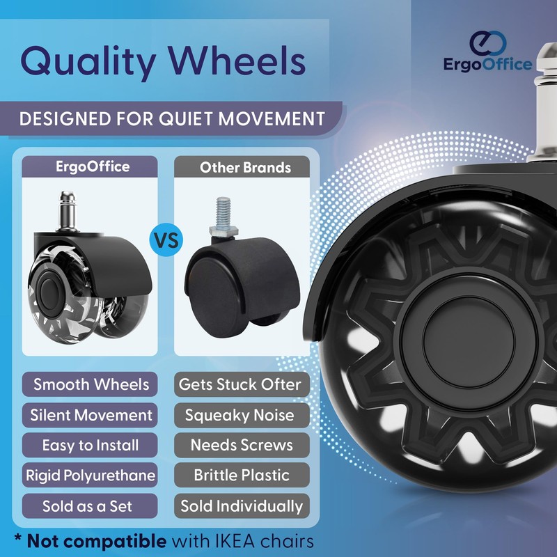 Office Chair Wheels Replacement - Set of 5 Heavy Duty