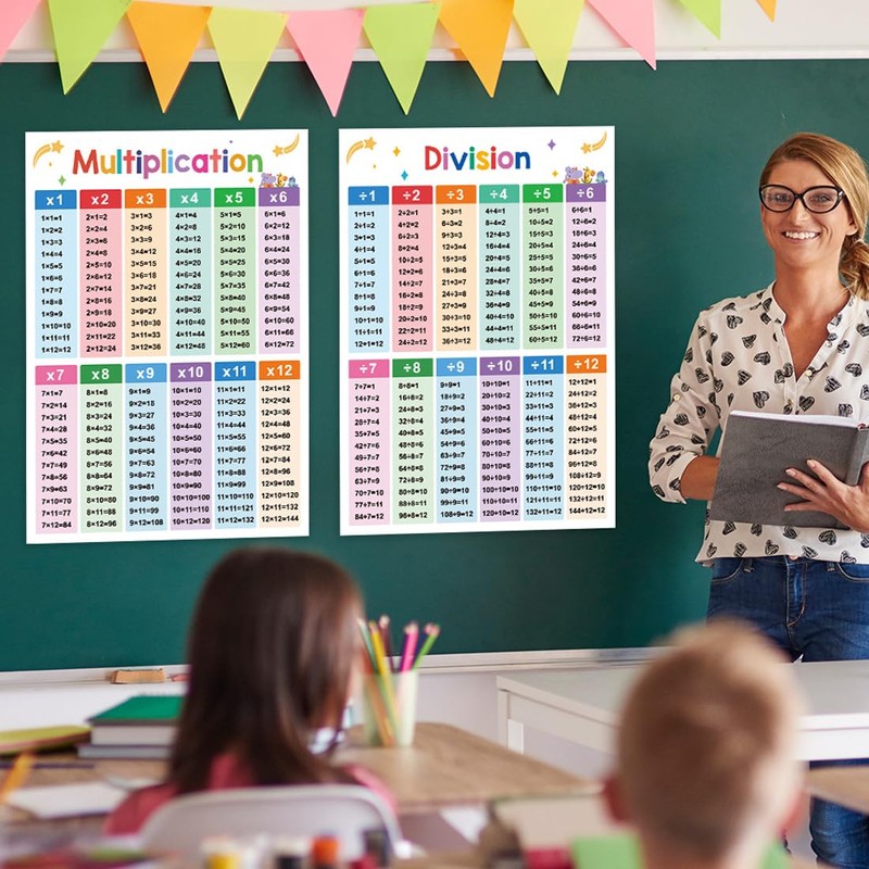 THXFUNAREA Pack of 2 Learning Posters for Children Learning Poster