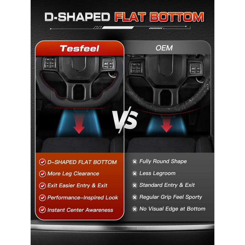 Tesfeel All-Leather Performance Steering Wheel for RAM 1500 (2013-2018) and