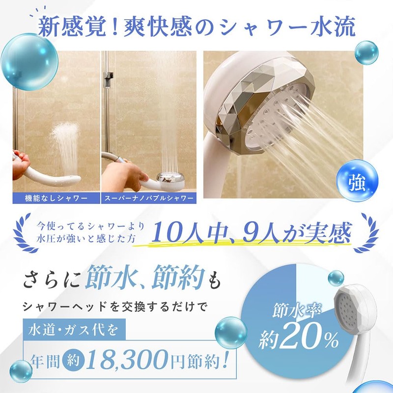 NANORISM Nano Bubble Shower Head