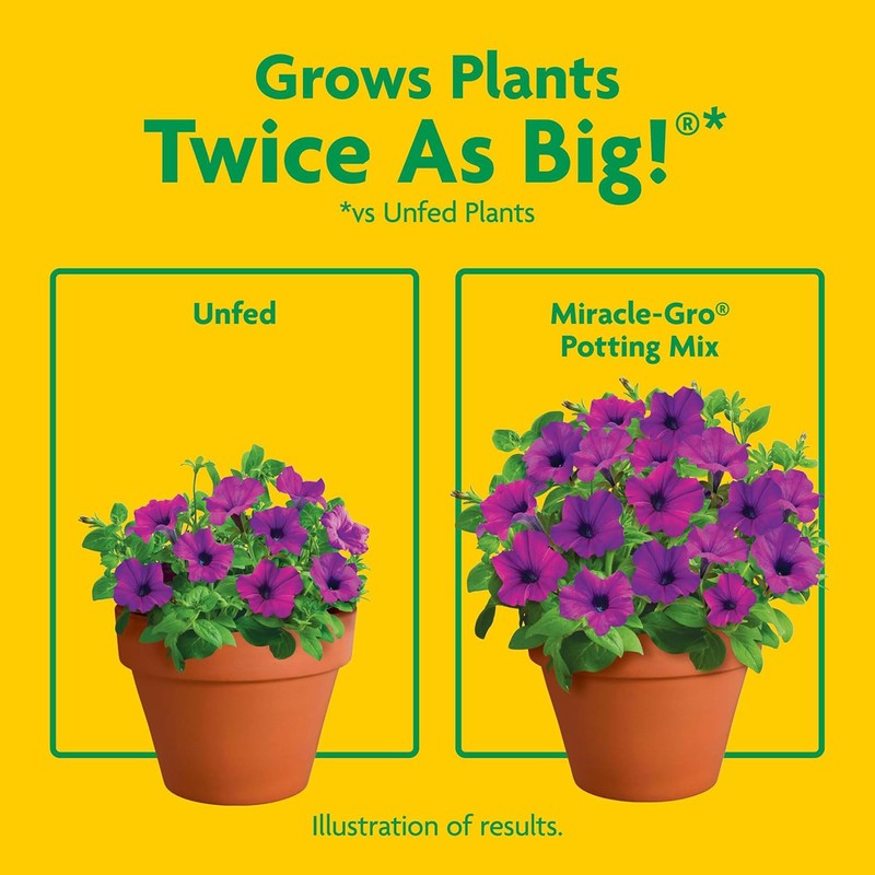Miracle-Gro 2 Pack Potting Soil Mix for Container Plants, Flowers,