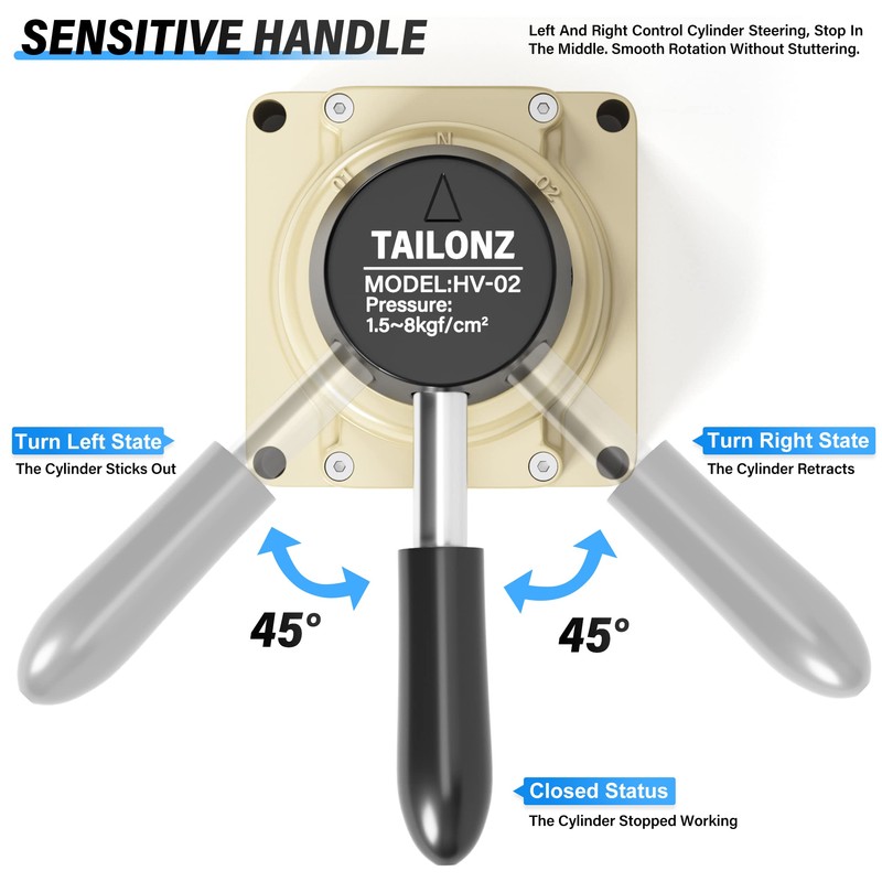 TAILONZ PNEUMATIC Rotary Lever Hand Valve HV-02 1/4”NPT Air Flow