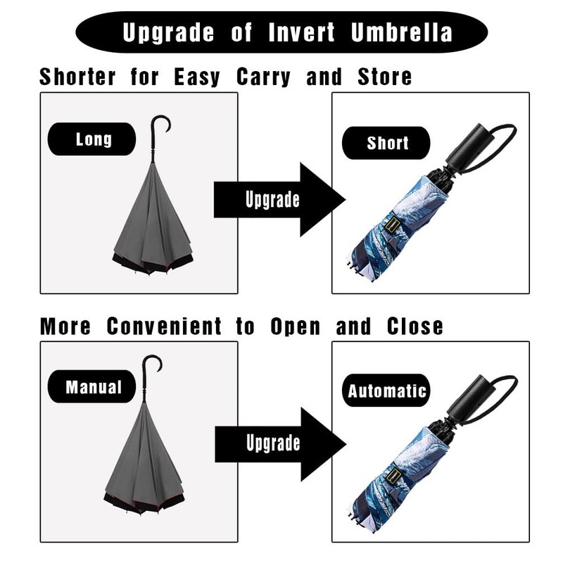 Umbrella Compact Inverted Folding Umbrellas Auto Open Close - H2.15.Ice