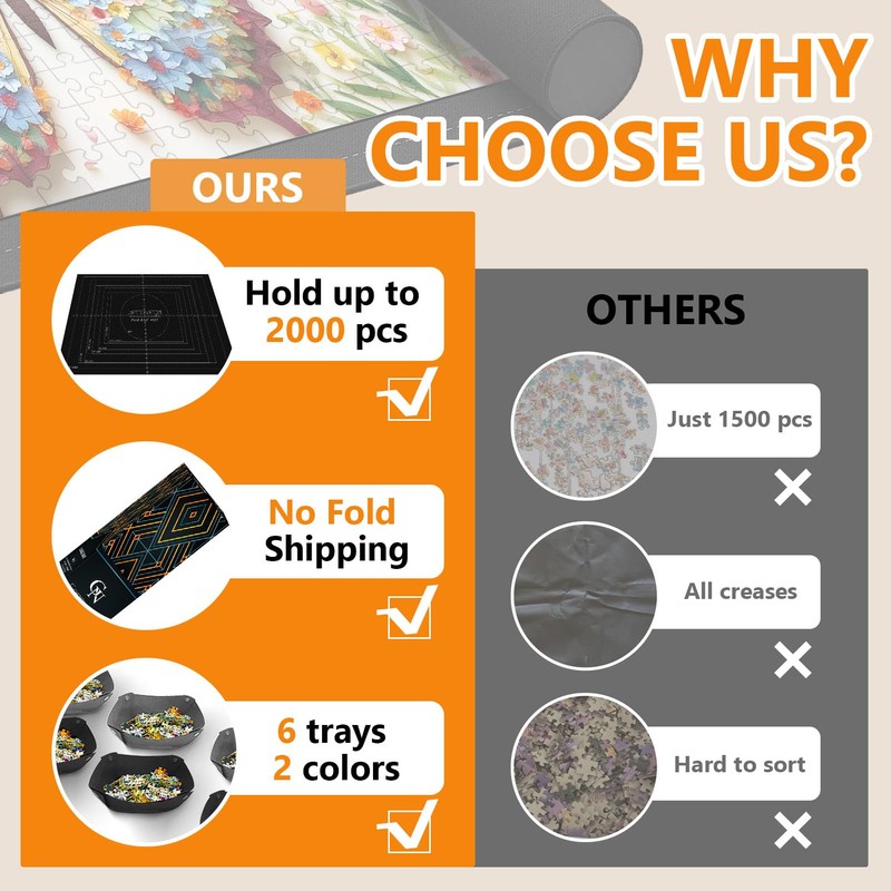 Jigsaw Puzzle Mat Roll Up, 45” x 29.5” Puzzles Matt