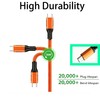 ZLMC 2 in 1 USB A to USB C, USB
