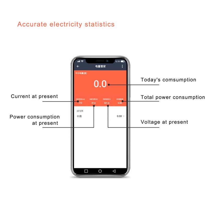 WDS688 Smart Energy Meter Single Phase Multi Function Remote Control