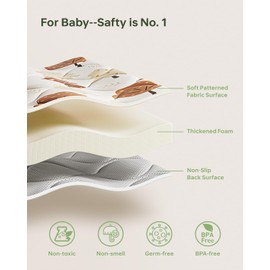 BG-BABYGO Baby Play Mats for Floor, 50x50 Playpen Mat, Thicken Cushioning Padding Foam Playmats for Baby, Toddlers Infants, Non-Slip One-Piece Crawling Tummy Time Mat Washable Baby Playmate(Forest)