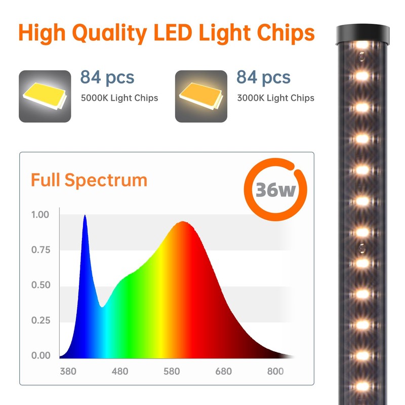 Bstrip Standing Grow Light for Indoor Plants, Vertical Grow Light
