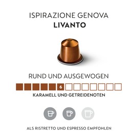 NESPRESSO Livanto Original Medium Roast 100 Coffee Capsules