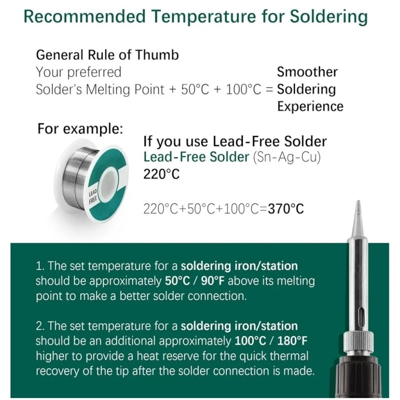 Unbranded Yihua 926 LED III 60W LED Digital Display Soldering