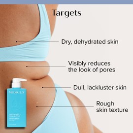 MEDIX Fragrance Free Niacinamide Face Moisturizer + Shea Butter Cream For Face & Body Lotion | Anti Aging Skin Care Firming Cream For Wrinkles, Dark Spots, Large Pores, 15 Fl Oz