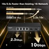 MokerLink 4 Port 2.5G Managed Switch with 2 Port 10G