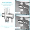 Monehet Bidet Sprayer for Toilet - Premium Stainless Steel Handheld