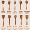 FJNATINH Wooden Kitchen Utensils Handmade for the Kitchen (Ten Piece