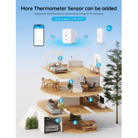GoveeLife WiFi Room Thermometer Hygrometer 3Pack, Wireless Smart Indoor Temperature Humidity Sensor with Alert and 2 Years Free Data Storage, for Baby Home Garage Greenhouse