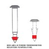 Pop Up Timer; The Original Pop Up Disposable Cooking Thermometer;