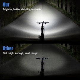 Bike Lights, LED USB Rechargeable Bicycle Light,High Beam&Low Beam and High Beam Dual Mode，Super Bright Bike Lights for Night Riding,Double Lamp Beads Bike Headlight