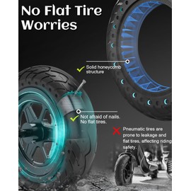 GLDYTIMES 10 x 2.5 Inches Electric Scooter Tire 60/70-6.5 Solid Tire Fit for Ninebot Max G30P G30LP~Gotrax G5 G6~Hiboy Max 3~Hover 1 Alpha~Zero10X~OKAI Neon Pro, 10" Anti-explosion Replacement Wheel