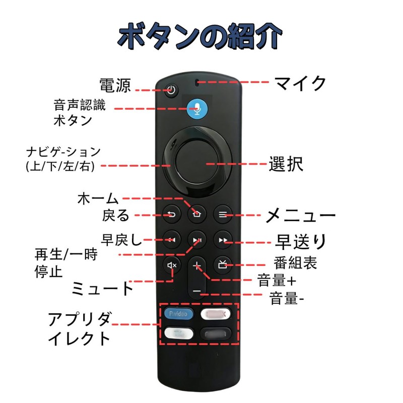 Replacement Remote Control, Stick Remote Control, Fuaiya (1st - 3rd