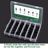 Keadic 120pcs Nylon Car Bracket Assortment 6.3mm 8mm 9mm 10mm