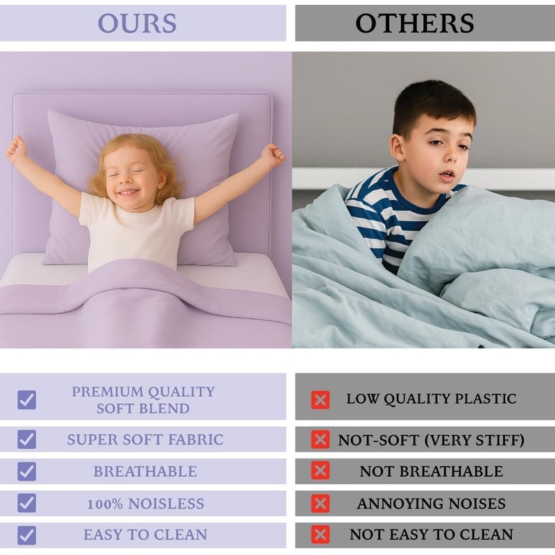 Mikanzo Waterproof Mattress Protector, Ultra-Soft Blend, Breathable and Noiseless with