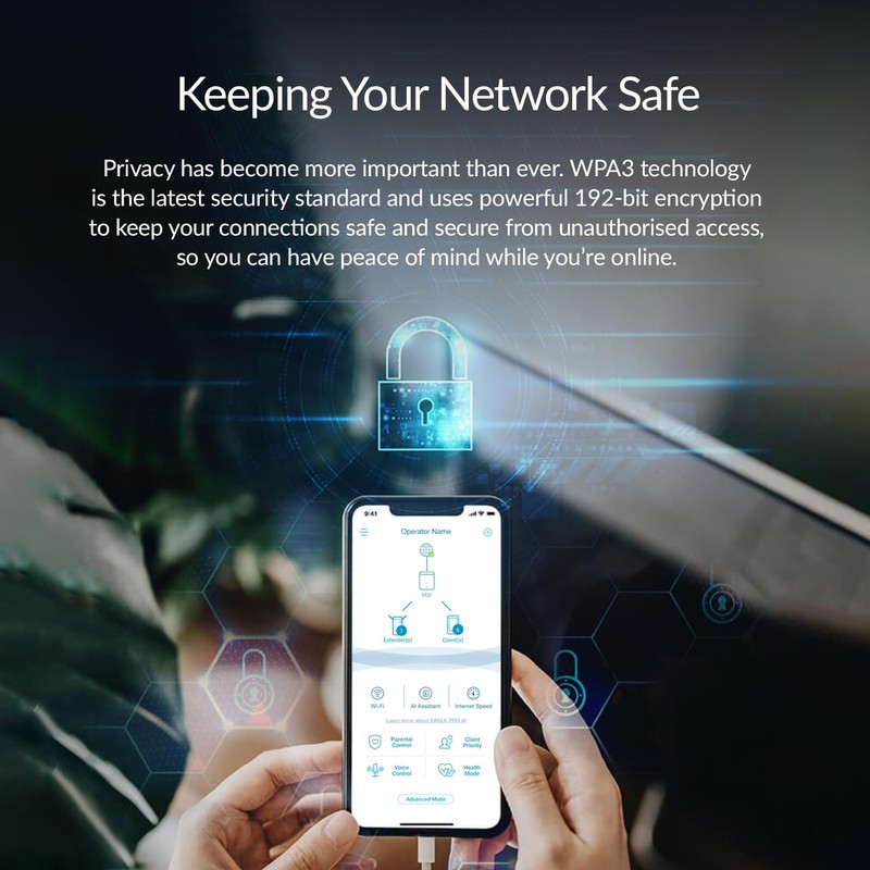 D-Link Australia E15 Eagle PRO AI AX1500 Mesh Wi-Fi Range