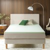 ZINUS 1.5 Inch Green Tea Memory Foam Mattress Topper, Smaller,