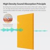Amantech 12 Pack Acoustic Panels Self Adhesive Sound Proof Foam,