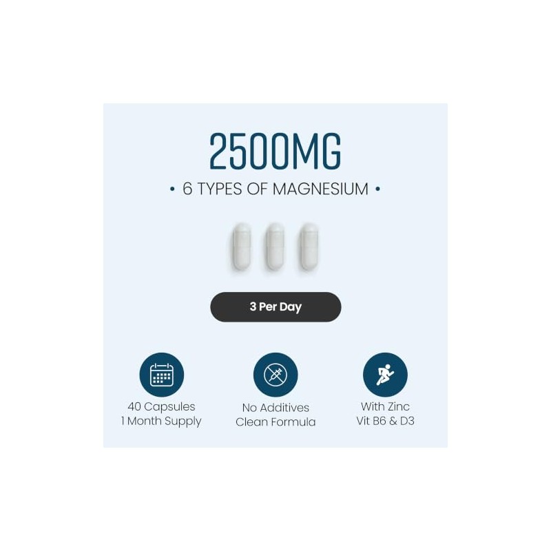 VitaBright Magnesium Glycinate Complex 6-in-1 | 2500mg~485mg Elemental | 120