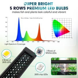 hygger Custom LED Aquarium Light,Daylight-Moonlight & 24/7 Mode, Adjustable Brightness 8 Colors Full Spectrum Fish Tank Light for 24-30 Inches Freshwater Planted Tank Auto On Off Ramp Up Down