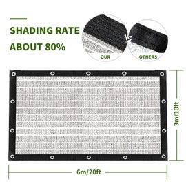 Aluminum-Shade Cloth 10x20',Reflective 80% Aluminum Shade Cloth-for Car Garden,Outdoor Pergola,Lawn.Aluminum Sunblock Neting with Edges and Holes,Silver Heat Reflective Tarp