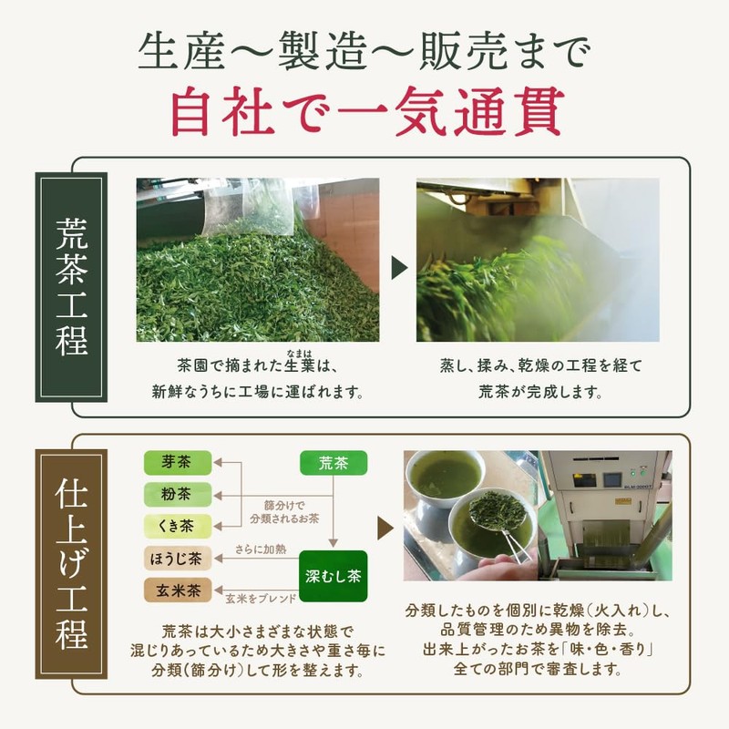 Arahataen Special Selection Gabugabu Shizuoka Deep Mushi Tea Pack with