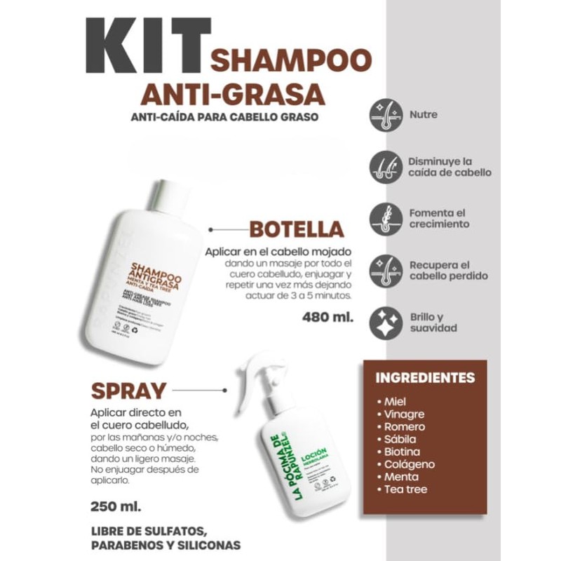Pócima de Rapunzel KIT SHAMPOO (Anti-grasa)