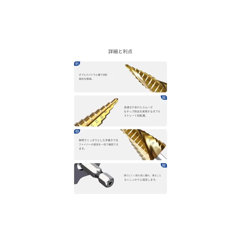 zmart Spiral Step Cone Drill Bit Set of 3 Pcs