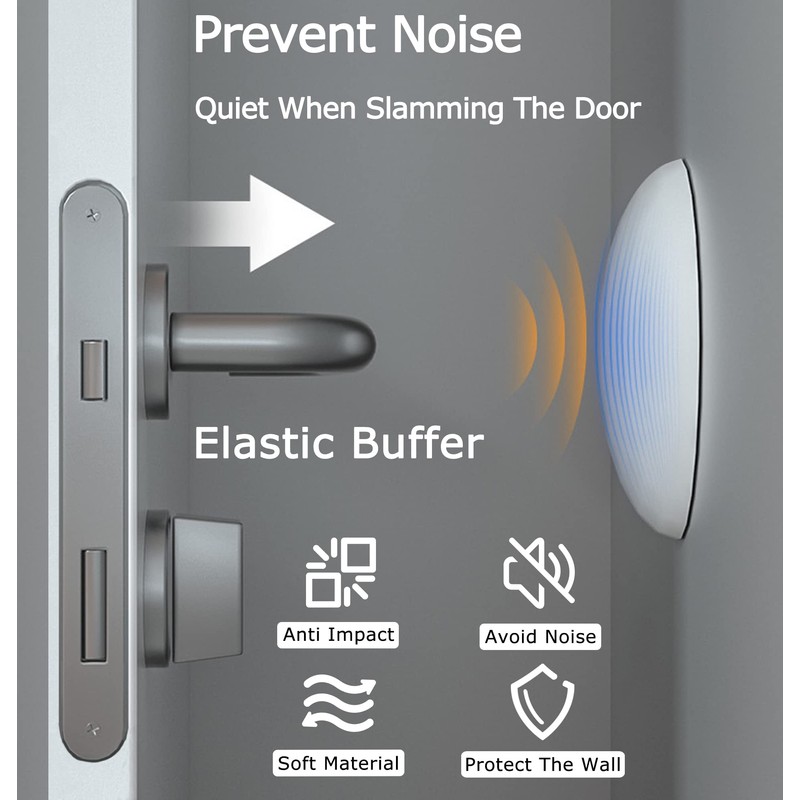 XoYoZo Door Stoppers Wall Protector Buffer Guard Doorknob Door Handle