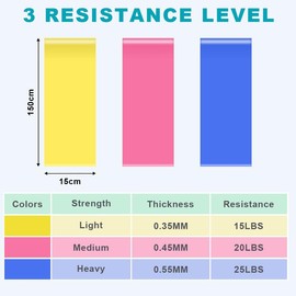 Flintronic Exercise Resistance Bands, 3 Pack Resistance Bands Set, TPE Elastic Bands with 3 Resistance Levels, 1.5M Workout Resistance Bands for Women and Men Strength Training, Yoga, Pilates