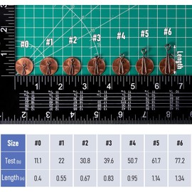 Dr.Fish 50 Pack Fishing Clips Quick Change Topwater Speed Clips Crankbait Snaps Stainless Steel Line Lure Hook Connector Freshwater #0 11LB