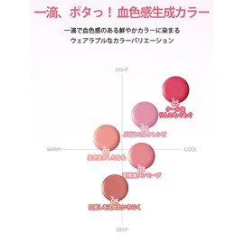 Peripera Peripera Sylopy Talk SYRUPY TOK CHEEK (01 Live Peach, 1 Piece)