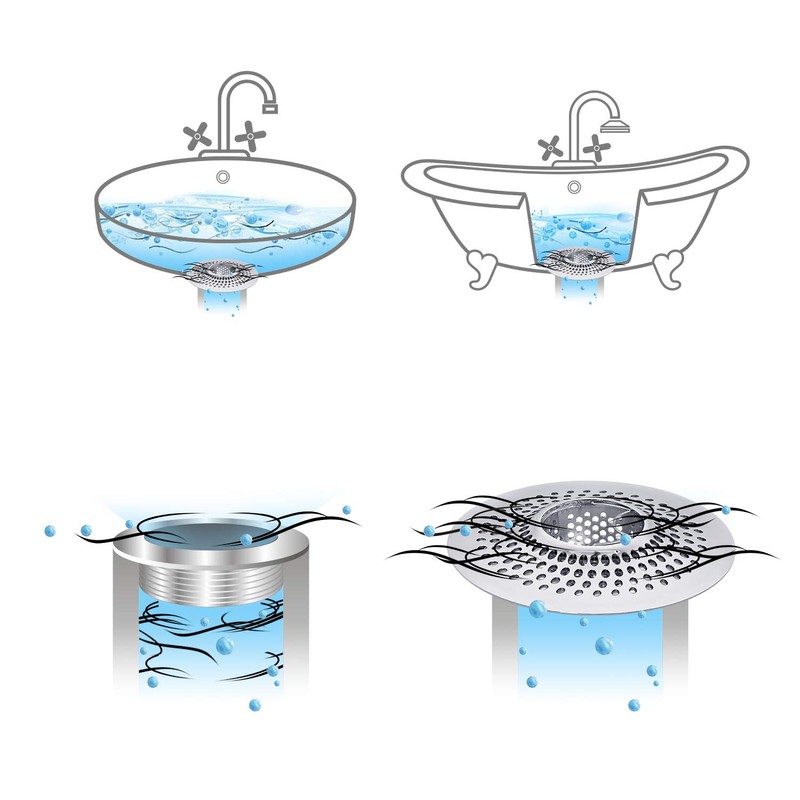 LEKEYE Drain Hair Catcher/Bathtub Shower Drain Hair Trap/Strainer Stainless Steel