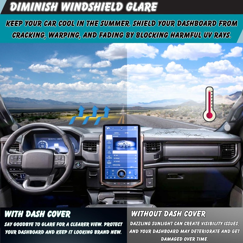 INUBOXES Non-Slip Dash Cover Mat Sunshield Protector Pad Compatible with