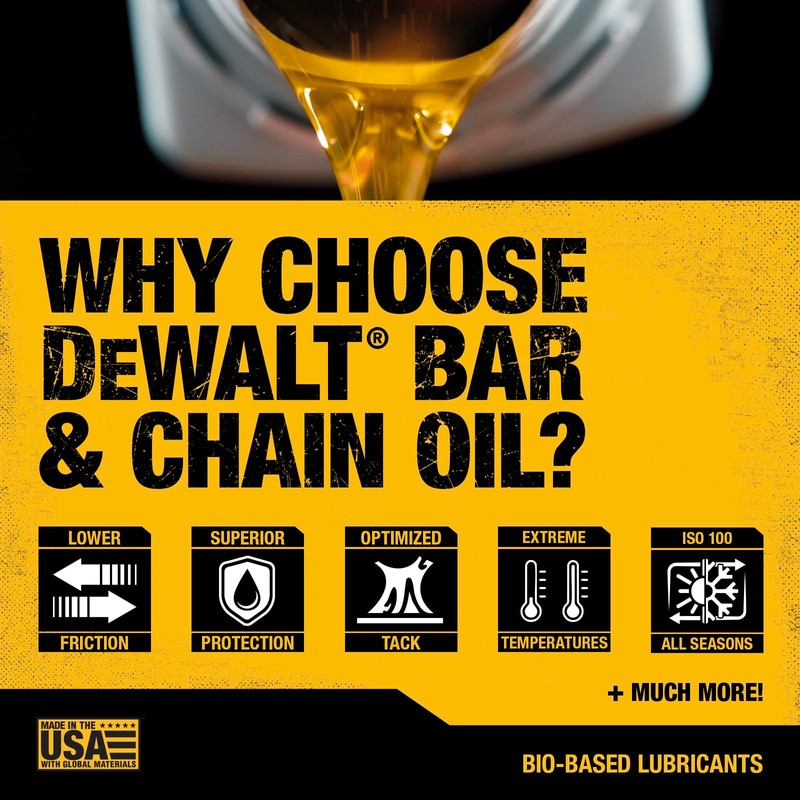 DEWALT – Biodegradable Bar & Chain Oil – Green, Eco-Friendly,