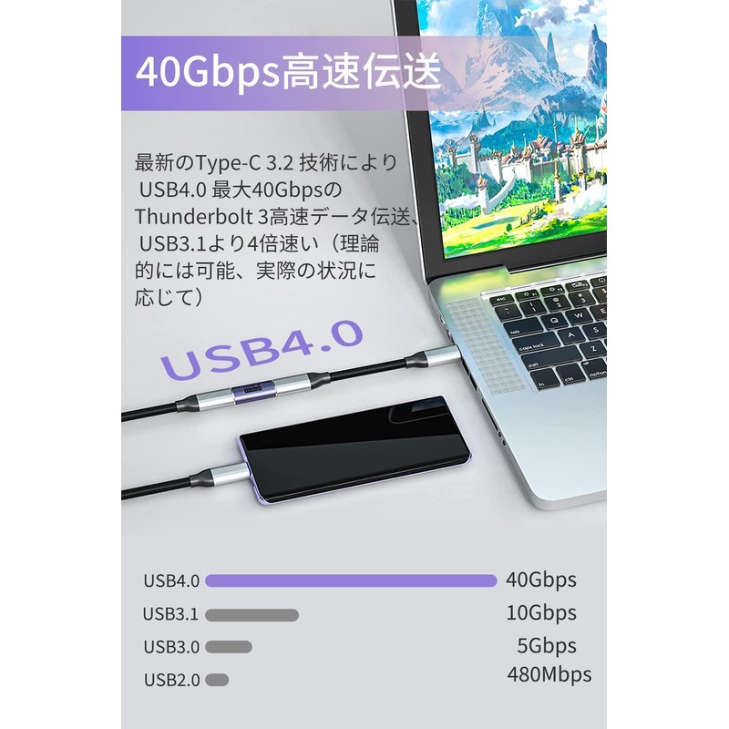 YFFSFDC USB C Relay Adapter [Set of 2] USB C