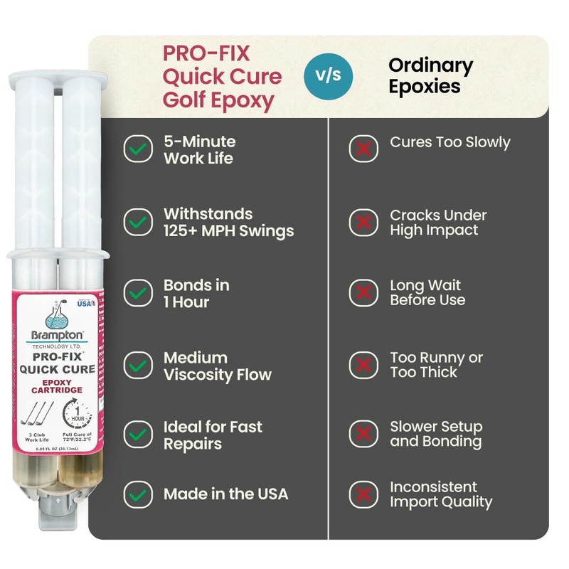 Brampton PRO-FIX Quick Cure Golf Epoxy - 30 Minute Golf