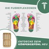 Relax Next - XXL Wooden Foot Massage Roller - Also
