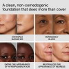 Base De Maquillaje Triclone Skin Tech De Cobertura Media H