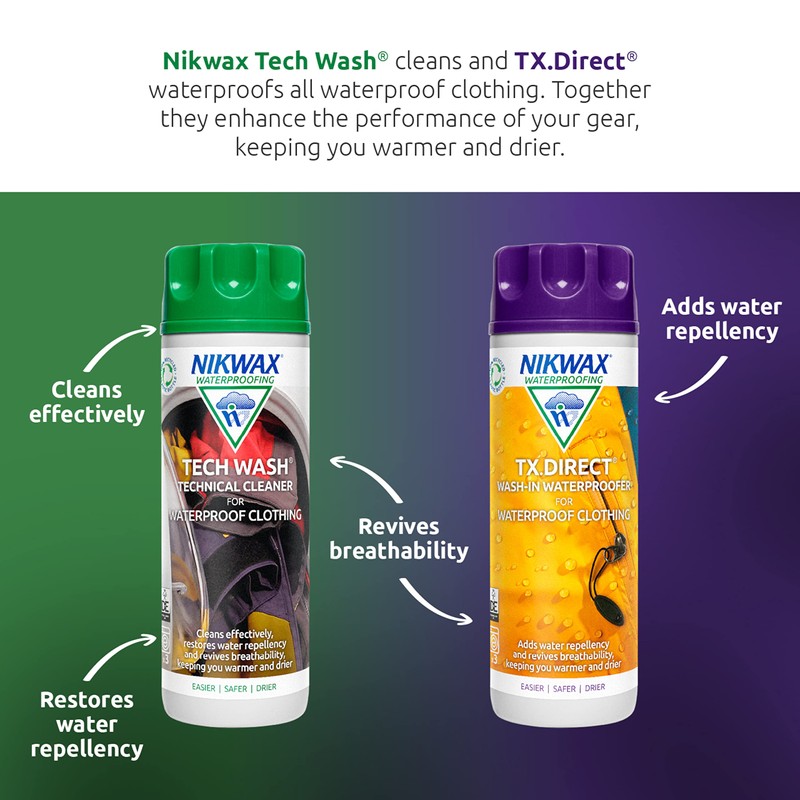 Nikwax TECH WASH & TX.DIRECT Twin Pack, Clean and Proof,