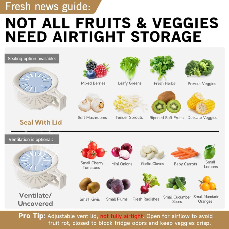 Fruit Vegetable Washing Bowl with Strainer, Berry Lettuce Keeper for