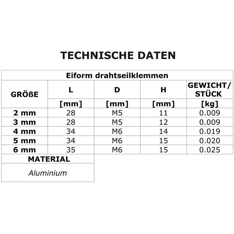 5 pcs galvanised Steel Egg Shaped Wire Rope Clip 3mm