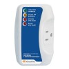 ADESKE GSM-N Protector De Voltaje Para Refrigerador o enfriador doméstico
