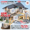 Wireless Call Bell (Receiver + Round Transmitter)